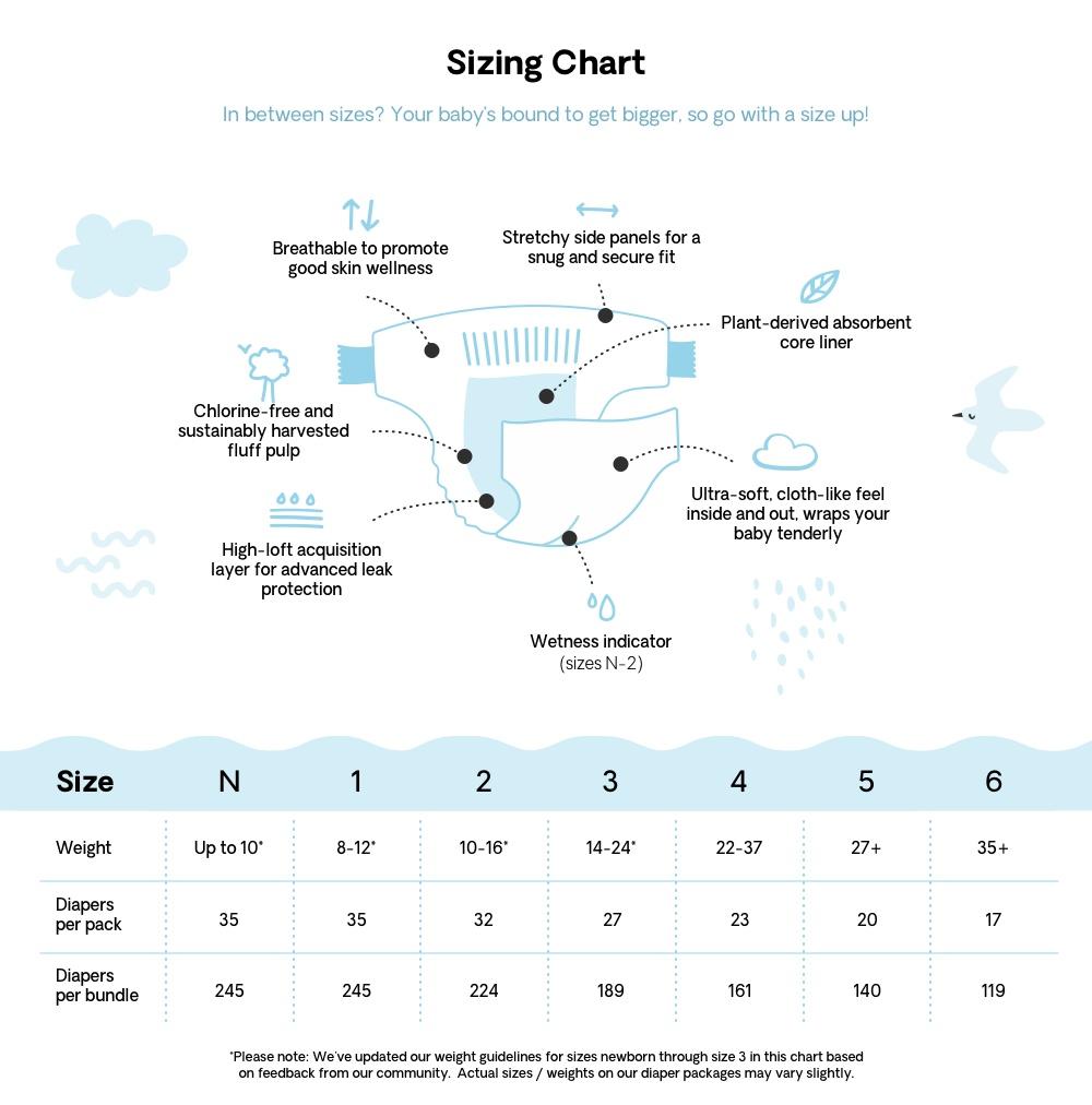 Hello-Bello-Diaper-Sizing-Chart - Pristus Baby